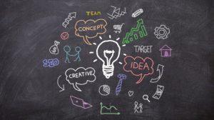 Brainstorming Methoden