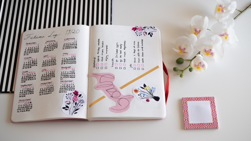 Bullet Journal schreiben